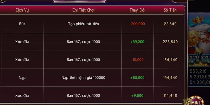 Đọc lịch sử bắt cầu Hướng dẫn cách đọc lịch sử bắt cầu chuẩn như cao thủ