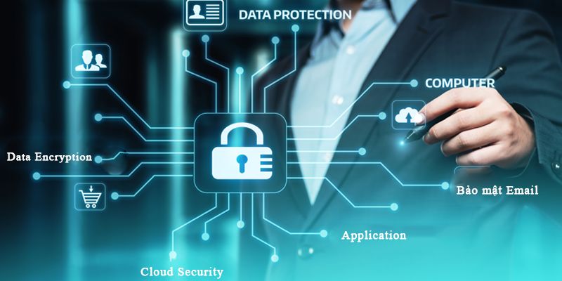 Vai trò của chính sách bảo mật trong trải nghiệm người chơi